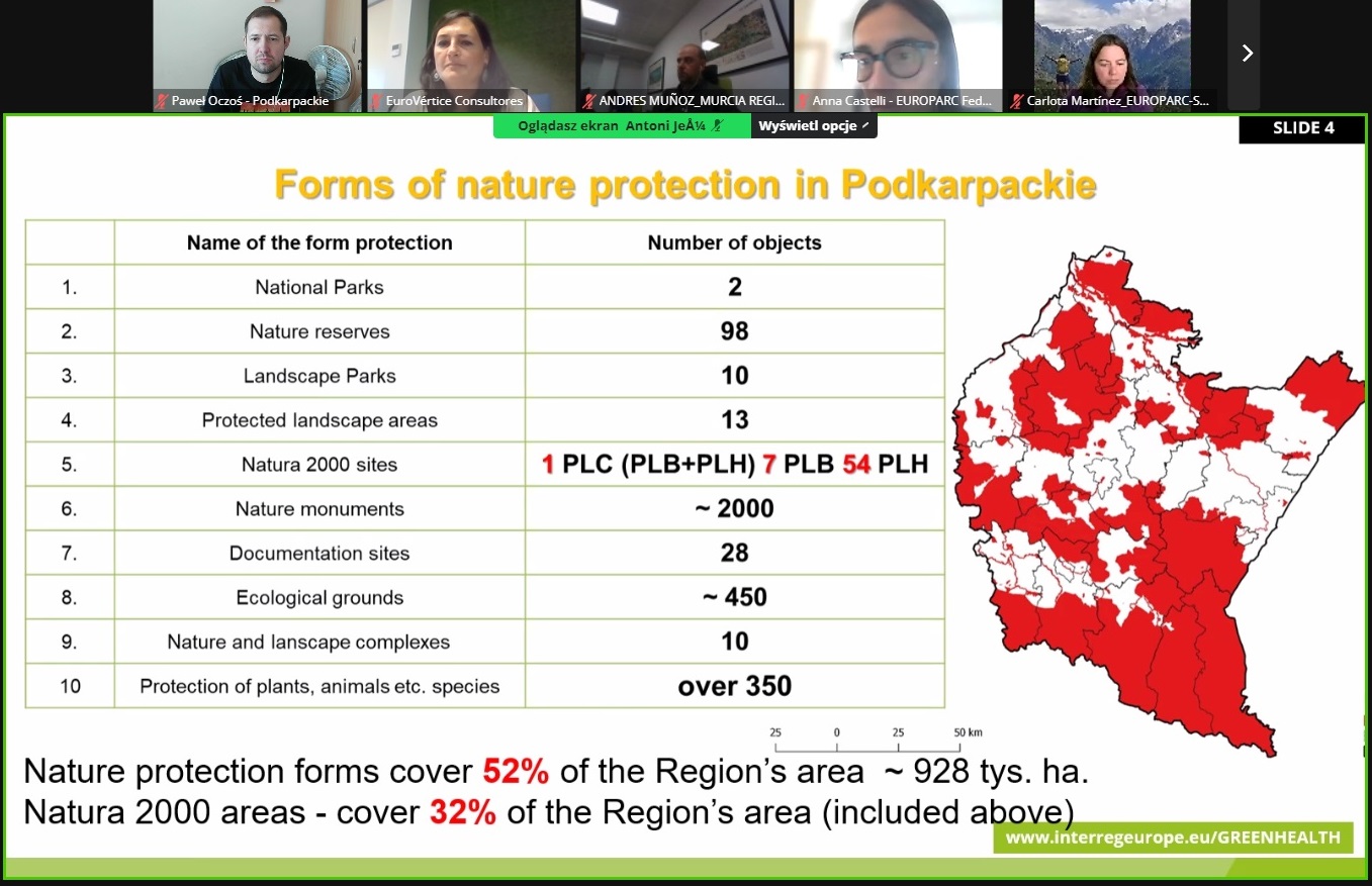 Spotkanie online partnerów GREENHEALTH - slajd nt. form ochrony przyrody na Podkarpaciu (w języku angielskim)